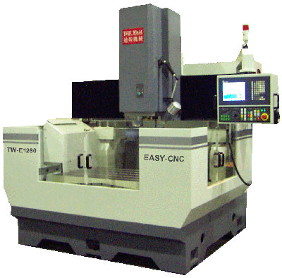 precision manufacturing, high-quality prototypes, industry expertise, advanced technology, rapid prototyping, global manufacturing, tailored solutions, cutting-edge design